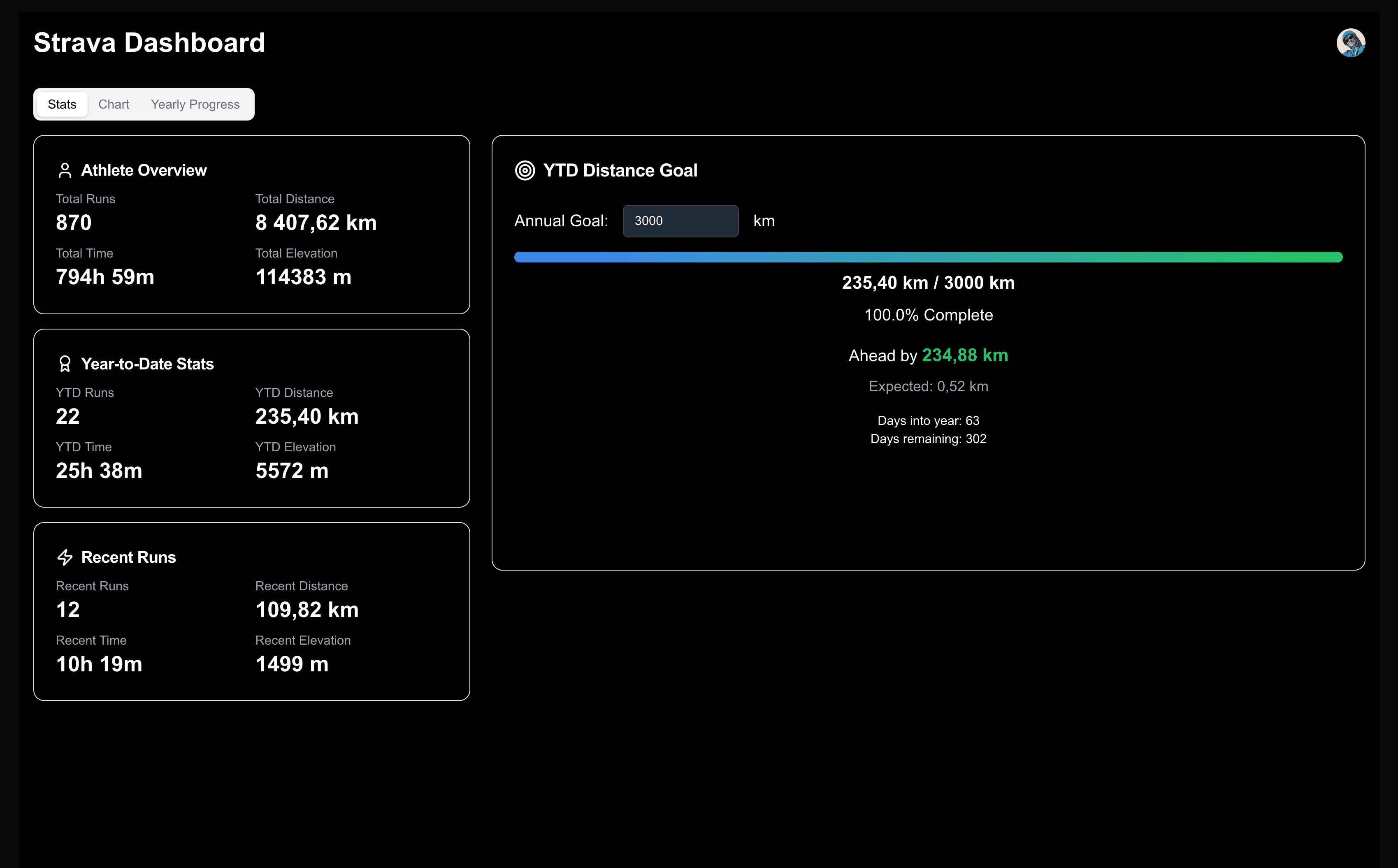 Strava-Visualiser preview